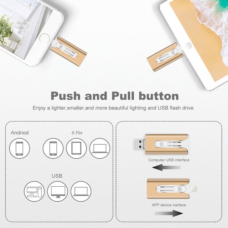 4-in-1-USB-Speicherstick