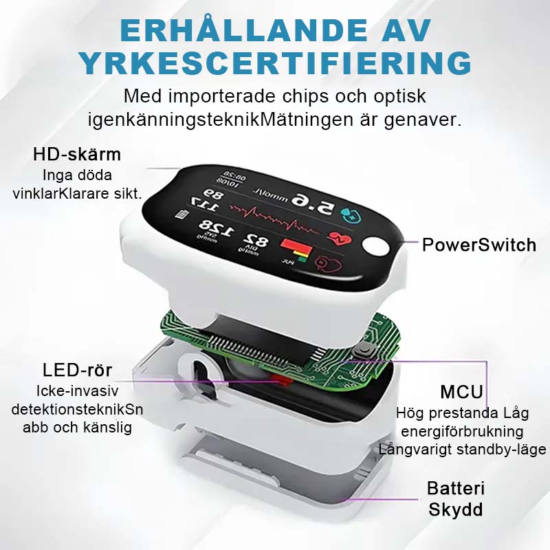 Fingerclip-Oximeter