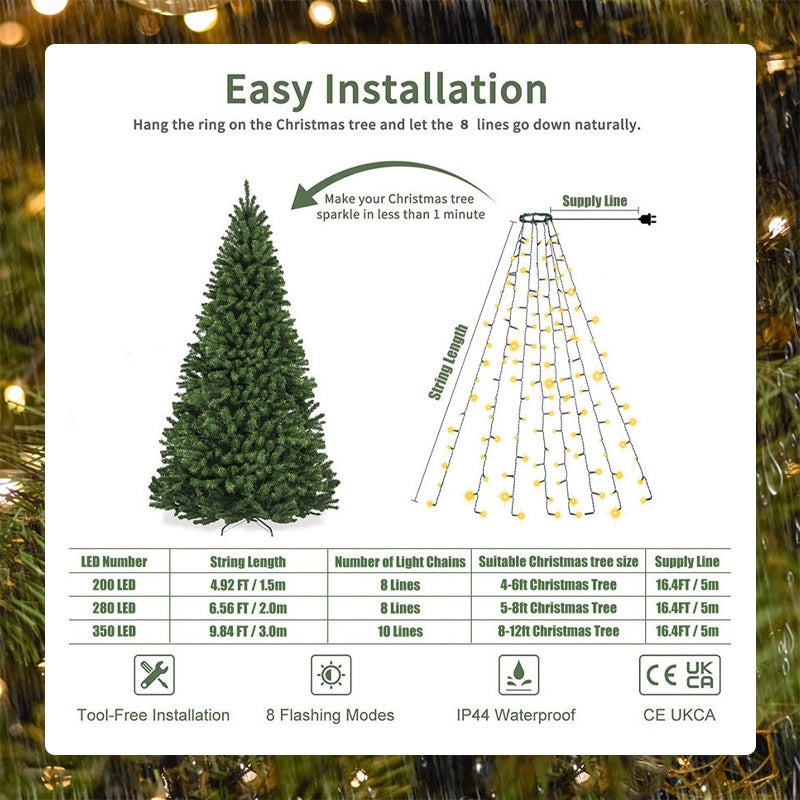 🎄 LED prstencové pěticípé hvězdné vánoční stromkové světlo 🎄