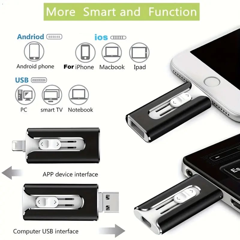 4-in-1-USB-Speicherstick