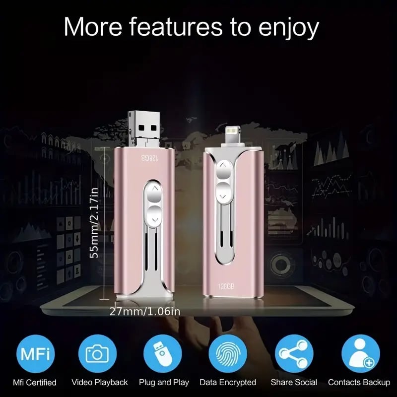 4-in-1-USB-Speicherstick