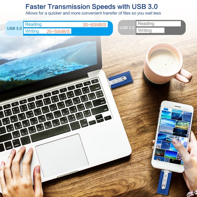 4-in-1-USB-Speicherstick