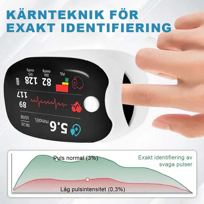 Fingerclip-Oximeter