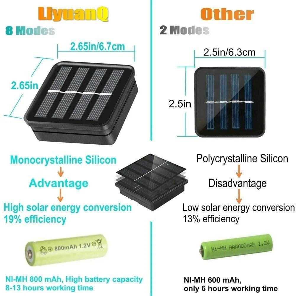 🐝Solární LED světýlka