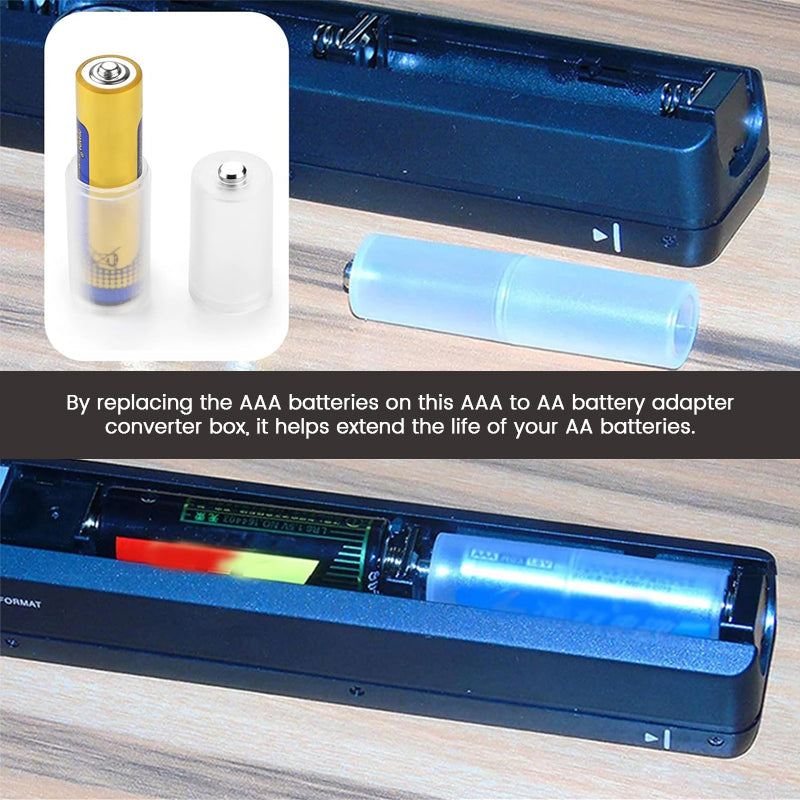 Werkzeug zur Batterieumwandlung