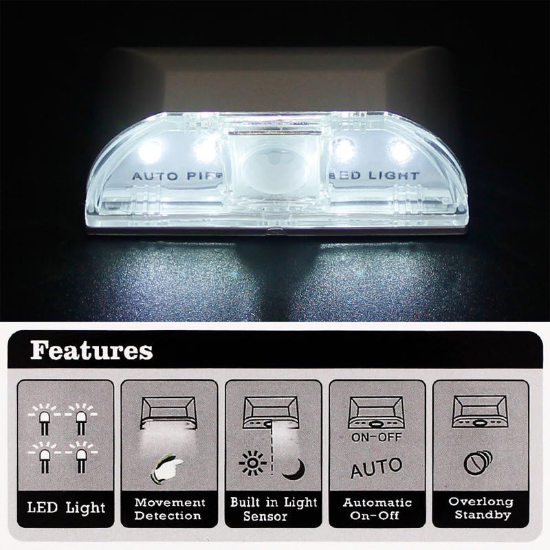 LED-Infrarot-Sensor-Türschlossleuchte 🔆
