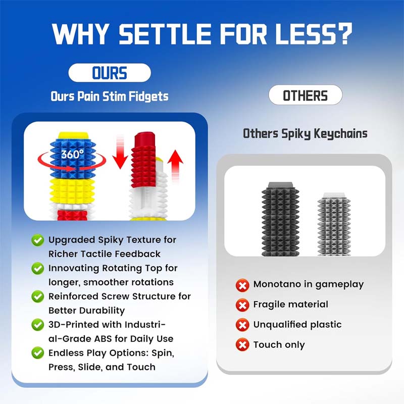 Antistresové hračky Mini Grippie 🔥Vánoční výprodej 49 % sleva🎄