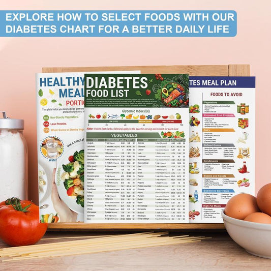 🔥Last day of sales 49% OFF🎁Shopping list and meal planner for diabetic