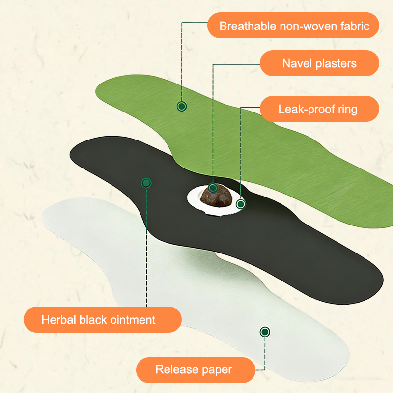 Herbal Mugwort Navel Patch